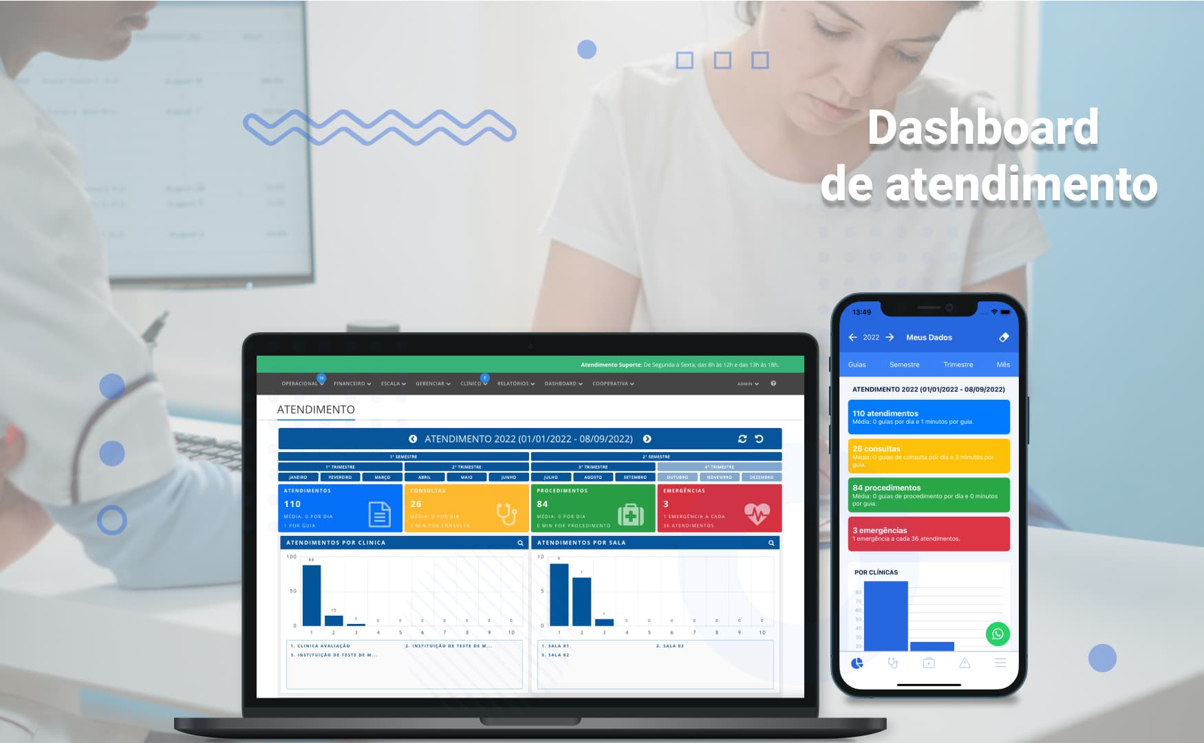 Dashboard de Atendimento